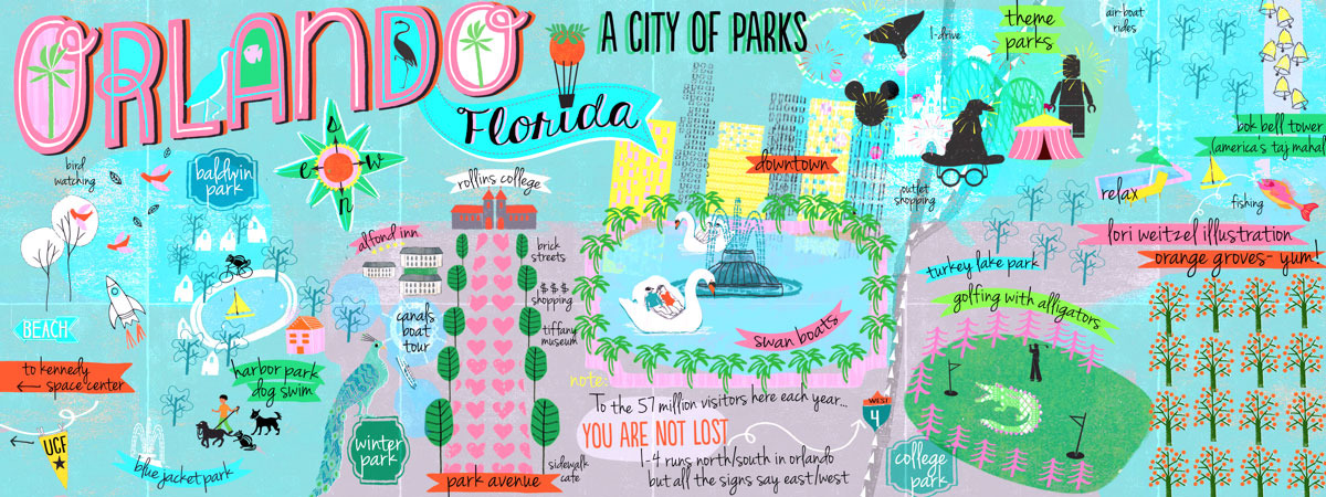 Orlando, Florida: Beyond the Mouse